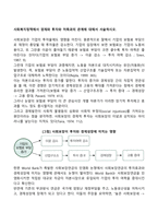 사회복지정책에서 경제와 투자와 저축과의 관계에 대해서 서술하시오-1