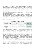 사회복지정책에서 경제와 투자와 저축과의 관계에 대해서 서술하시오-2