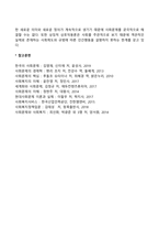 [사회문제론] 상호작용주의 이론-4