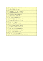 공항철도 자기소개서] 2020년 공항철도자소서 + 면접질문 공항철도자기소개서예시문 공항철도자기소개서예문 공항철도자기소개서-5
