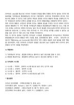 리더십의 의의, 특성이론과 행위이론의 개념을 비교 설명하고, 두 이론 중 어떤 이론이 더 현실적인지에 대해서 기술하시오-11
