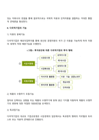 다국적 기업의 특징에 대하여 설명하시오-3