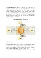 마이클 포터교수가 제시한 경쟁세력 모형에 대하여 설명하고, 기업이 경쟁우위 확보 방안으로 사용할 수 있는 본원적 전략인 원가우위 전략과 차별화 전략, 집중화 전략의 개념 및 사례를 작성하시오-3