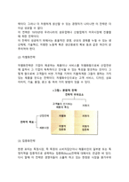 마이클 포터교수가 제시한 경쟁세력 모형에 대하여 설명하고, 기업이 경쟁우위 확보 방안으로 사용할 수 있는 본원적 전략인 원가우위 전략과 차별화 전략, 집중화 전략의 개념 및 사례를 작성하시오-5