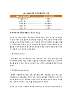 동기부여의 내용이론에 대해 설명하시오-6
