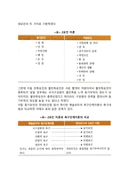 동기부여의 내용이론에 대해 설명하시오-7