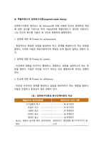 동기부여의 내용이론에 대해 설명하시오-8
