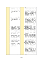 [A+] 수신증(Hydronephrosis) 간호진단: PCN 출혈 위험성 간호과정-2