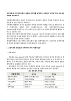 고전이론과 인간관계이론의 내용과 장단점을 설명하고 사회복지 조직에 적용 가능성에 대하여 서술하시오-2