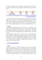 [노인복지론] 한국 노인복지시설의 현황과 문제점 및 개선과제에 대해 논하시오-8