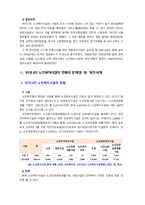 [노인복지] 우리나라 노인복지시설의 현황을 살펴보고 문제점과 개선방안에 대해 작성하시오-6