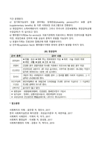 국민건강보험 급여형태별 내용 및 현황에 대하여 알아보시오-3
