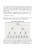 기업집중의 개념과 목적 형태에 대해서 논하시오-6