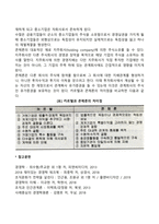 기업집중의 개념과 목적 형태에 대해서 논하시오-7