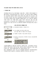 기업 집중의 개념과 목적 형태에 대해서 논하시오-3