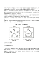 기업 집중의 개념과 목적 형태에 대해서 논하시오-7