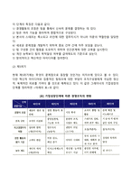 기업조직의 성장단계(기업성장의 5단계 과정)-6
