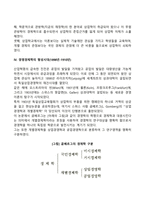 [독일경영학의 역사] 독일의 경영경제학 발전과정-5