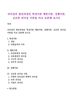 리더십의 발전과정인 특성이론 행동이론, 상황이론, 신조류 리더십 이론을 비교 토론해 보시오-1