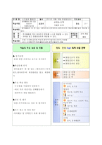 수학과 교수 학습 과정안 - 덧셈과 뺄셈-1