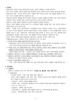 제13장 현실치료-2