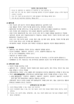 제13장 현실치료-4