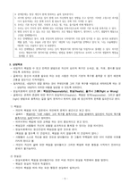 제13장 현실치료-5