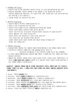 제13장 현실치료-8
