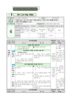 슬기로운생활 2학년 가족 지도안 - 다양한 가족-1