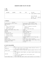 모더니즘과 포스트 모더니즘 문제풀이-2