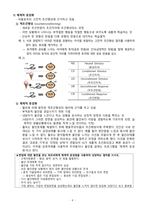 제 8장 행동치료-6