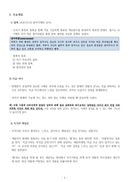 제10장 게슈탈트  치료-2
