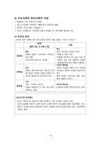 한국의 유아교육사상-14