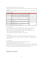 제12장 성기능 장애와 성도착 장애-8
