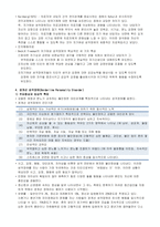 10장 성격장애-9