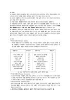 제 8장 우울장애와 양극성 장애-4