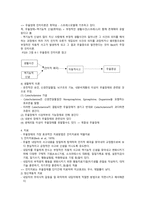 제 8장 우울장애와 양극성 장애-7
