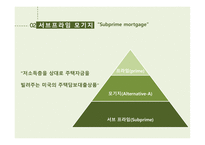 경제학원론 - 2008년 세계 경제 위기 (서브프라임 모기지 사태)-4