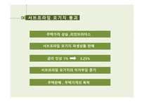 경제학원론 - 2008년 세계 경제 위기 (서브프라임 모기지 사태)-8