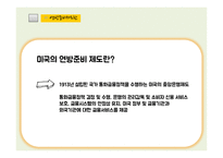 미국의 연방 준비 제도-3