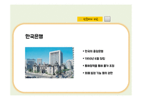 미국의 연방 준비 제도-7