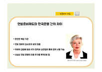 미국의 연방 준비 제도-9