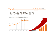 [경제학] 한미 FTA에 대한 재조명-10
