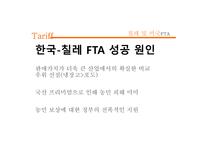 [경제학] 한미 FTA에 대한 재조명-12