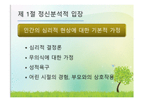 제 2장 이상심리학의 이론적 입장-4
