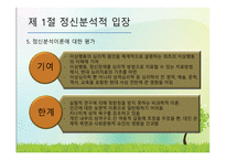 제 2장 이상심리학의 이론적 입장-11