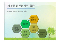 제 2장 이상심리학의 이론적 입장-12
