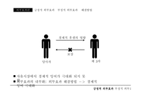 긍정적 외부효과 부정적 외부효과-3