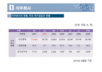 경영학 - 지주회사 (Holding Company)-8