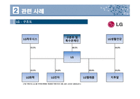 경영학 - 지주회사 (Holding Company)-14